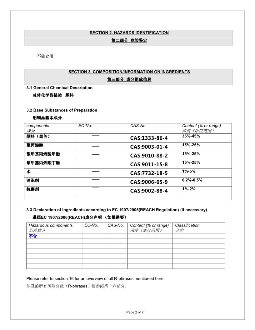 魯科水性塑料油墨MSDS報告